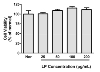 Nutrients 04 01887 g001 200