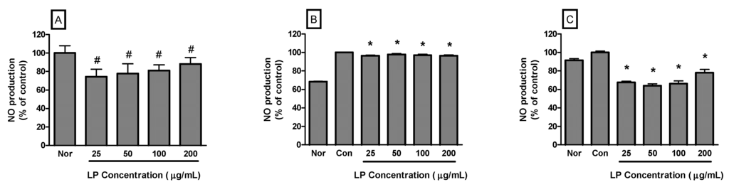 Nutrients 04 01887 g002 1024