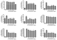 Nutrients 04 01887 g003 200