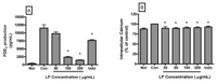 Nutrients 04 01887 g004 200