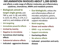 Nutrients 05 00162 g002 200