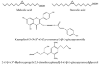 Nutrients 05 01757 g004 200
