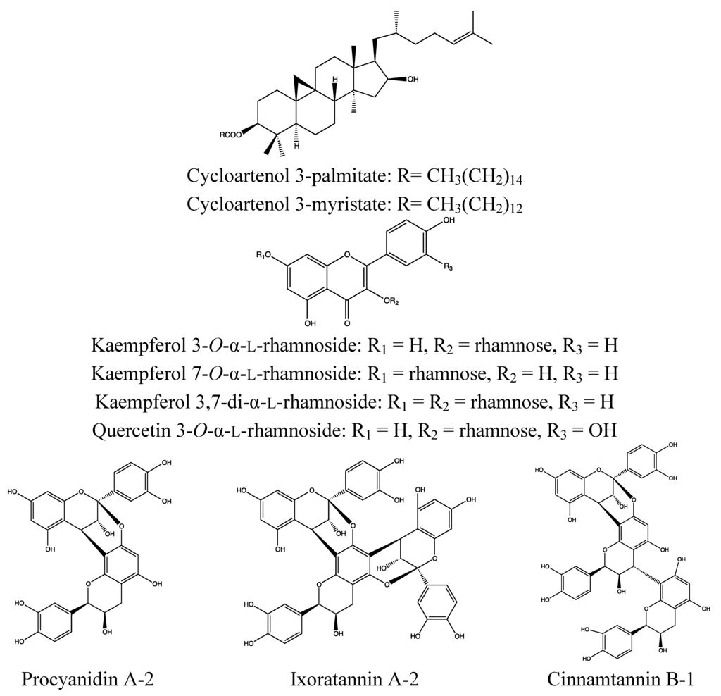 Nutrients 05 01757 g006 1024