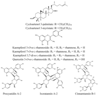 Nutrients 05 01757 g006 200