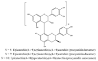 Nutrients 05 01757 g014 200