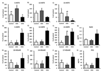 Nutrients 05 01949 g003 200