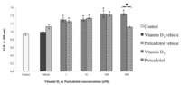 Nutrients 05 02076 g001 200