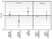 Nutrients 05 02405 g016 200