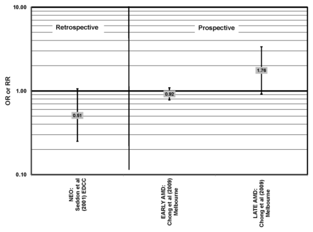 Nutrients 05 02405 g020 1024