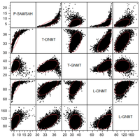 Nutrients 05 02457 g009 200