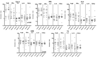 Nutrients 05 03337 g002 200