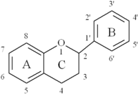 Nutrients 05 03367 g001 200
