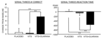 Nutrients 05 03589 g001 200