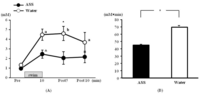 Nutrients 05 04134 g003 200