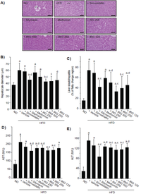 Nutrients 05 04316 g004 200