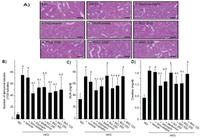 Nutrients 05 04316 g005 200