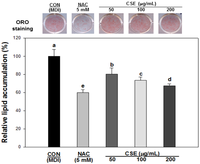 Nutrients 05 04894 g004 200