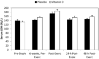 Nutrients 06 00063 g003 200