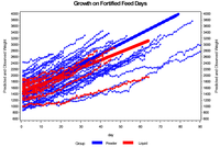 Nutrients 06 00261 g003 200