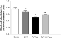 Nutrients 06 00489 g001 200