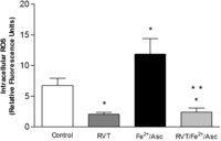 Nutrients 06 00489 g002 200