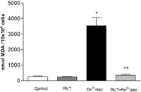 Nutrients 06 00489 g005 200