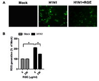 Nutrients 06 00517 g004 200