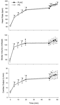 Nutrients 06 01273 g004 200