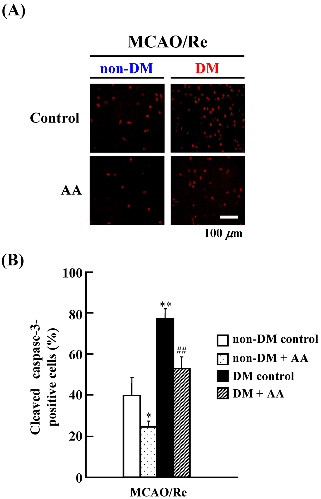 Nutrients 06 01554 g004 1024