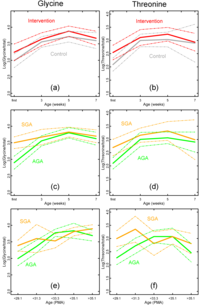Nutrients 06 01913 g004 200