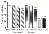 Nutrients 06 01931 g001 200
