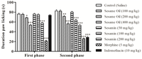 Nutrients 06 01931 g002 200