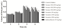 Nutrients 06 01931 g004 200