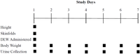 Nutrients 06 01945 g001 200