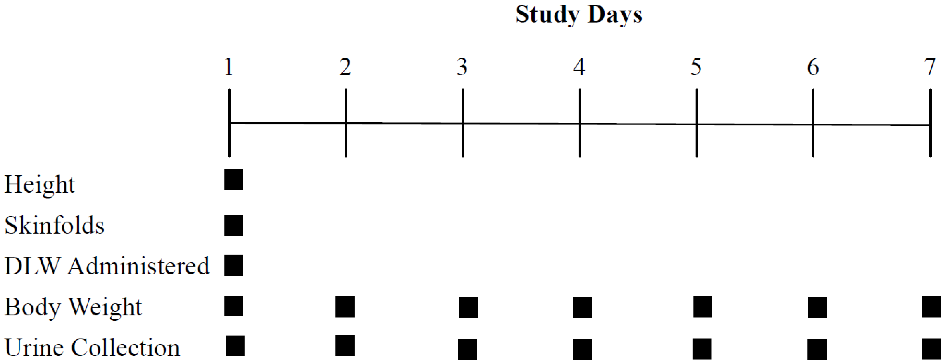 Nutrients 06 01945 g001