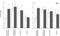Nutrients 06 01956 g003 200