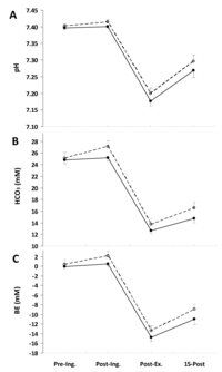 Nutrients 06 01981 g001 200