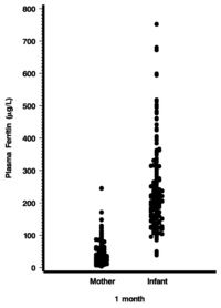 Nutrients 06 02023 g001 200