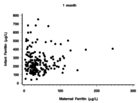 Nutrients 06 02023 g002 200