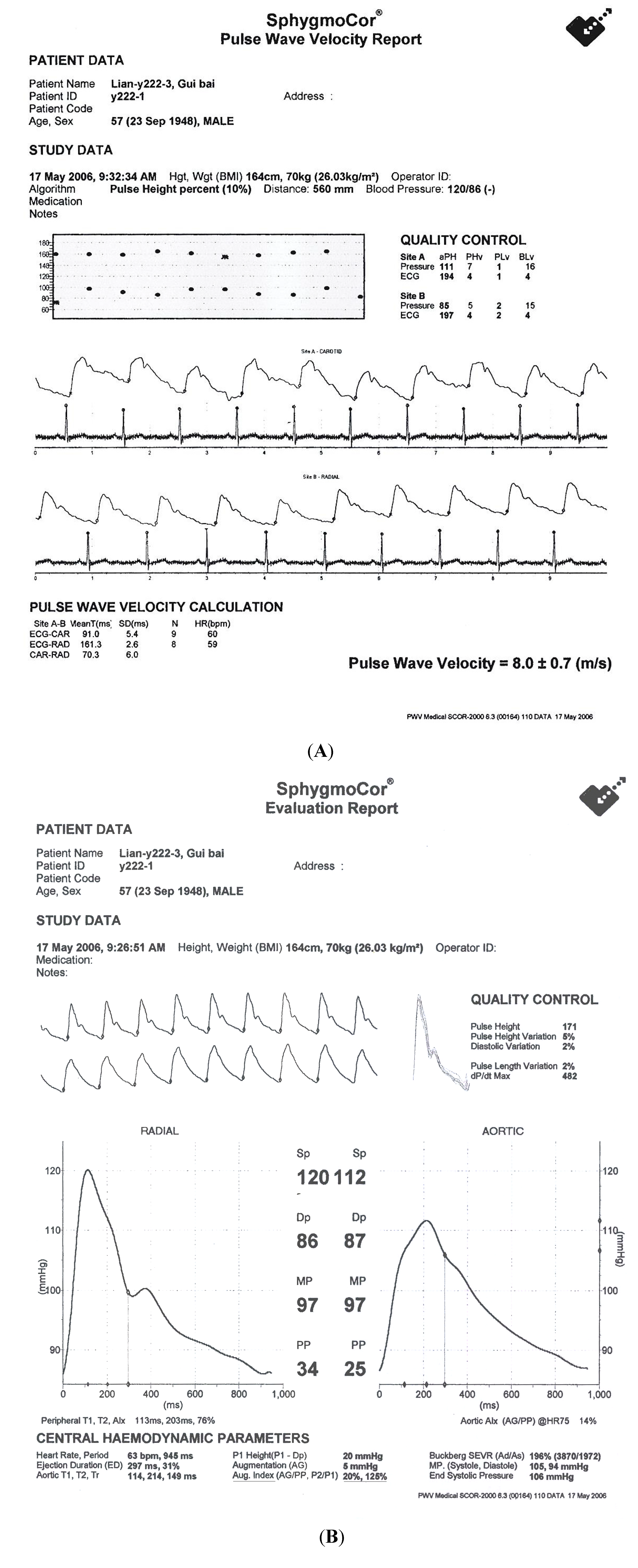 Nutrients 06 03259 g002