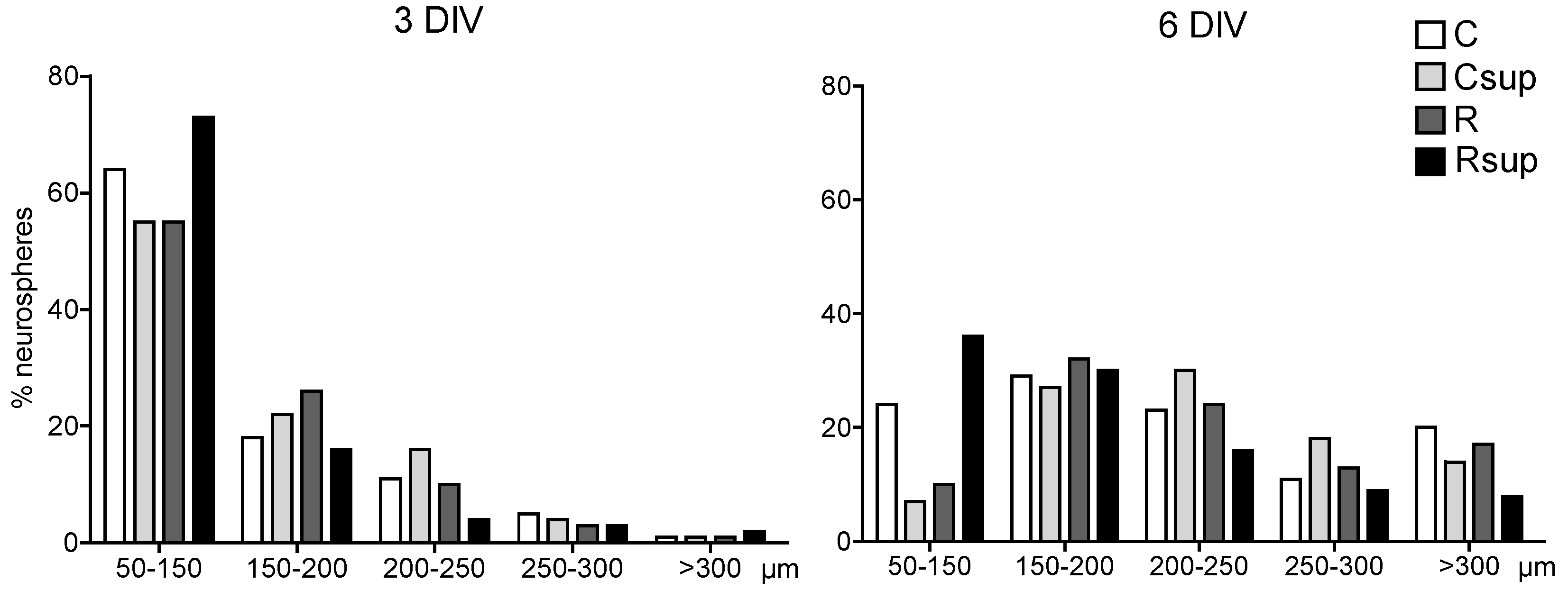 Nutrients 06 04200 g001