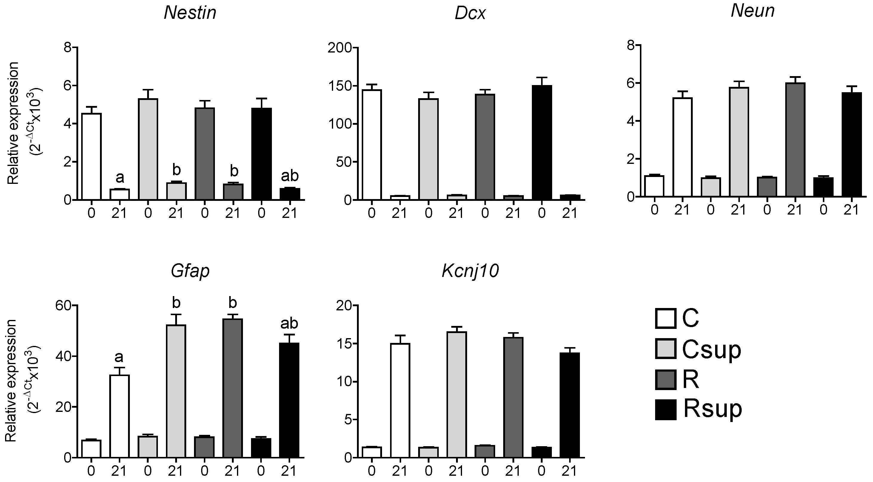 Nutrients 06 04200 g004