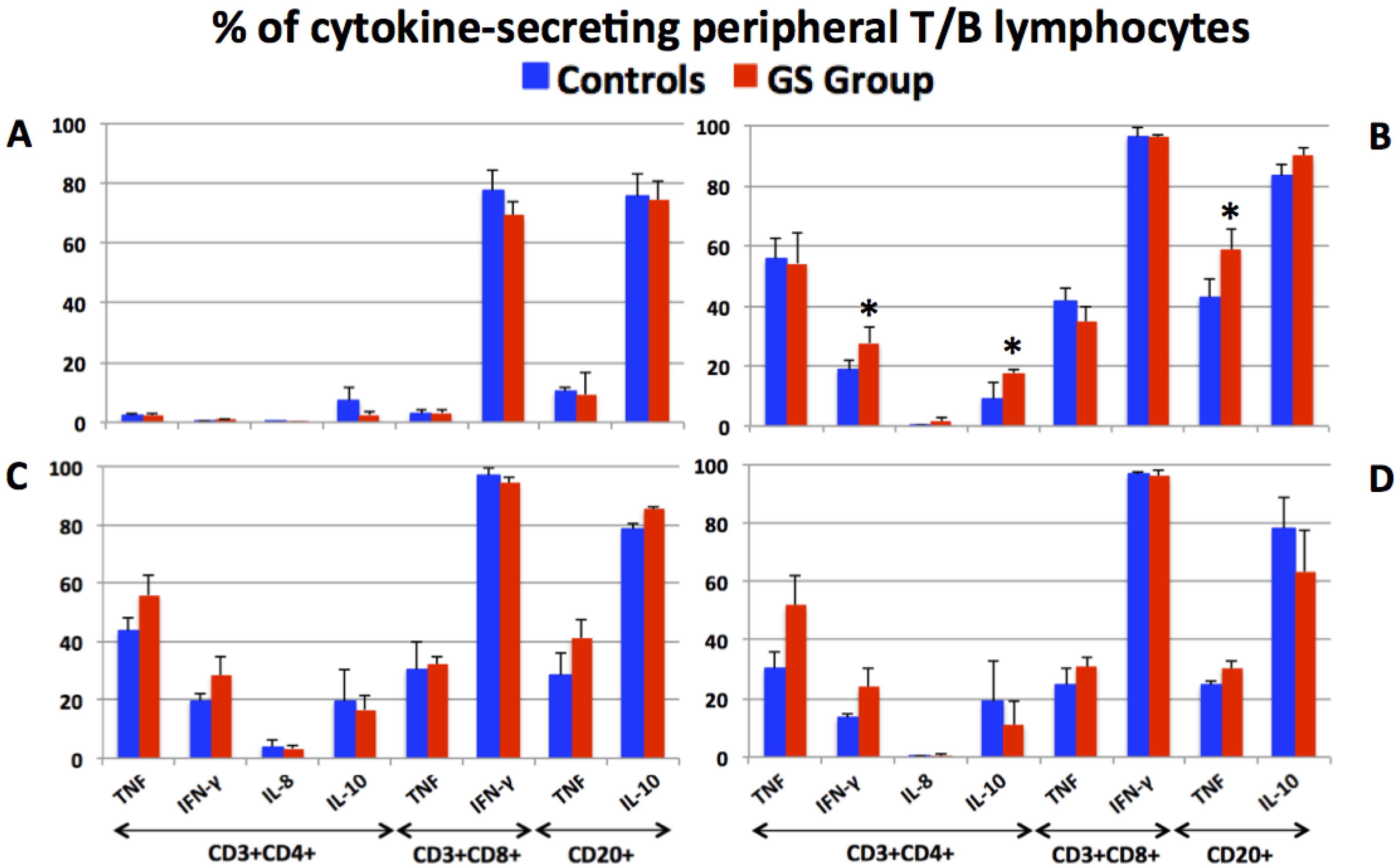 Nutrients 07 01657 g003