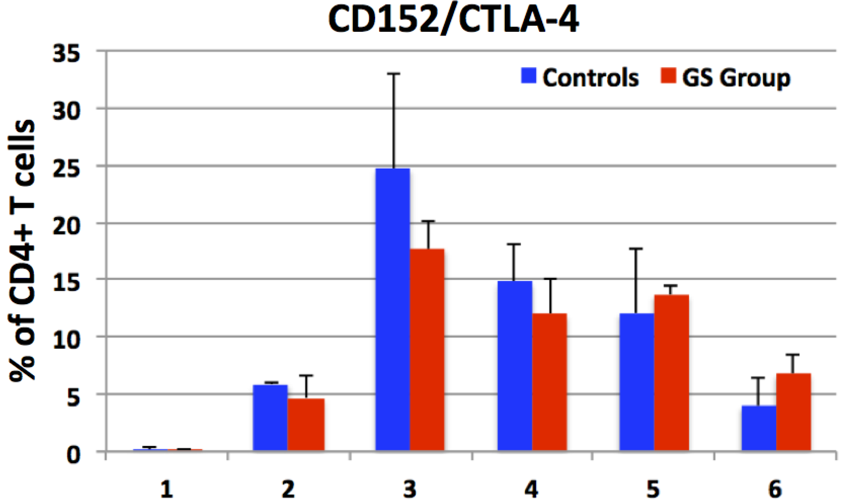 Nutrients 07 01657 g004