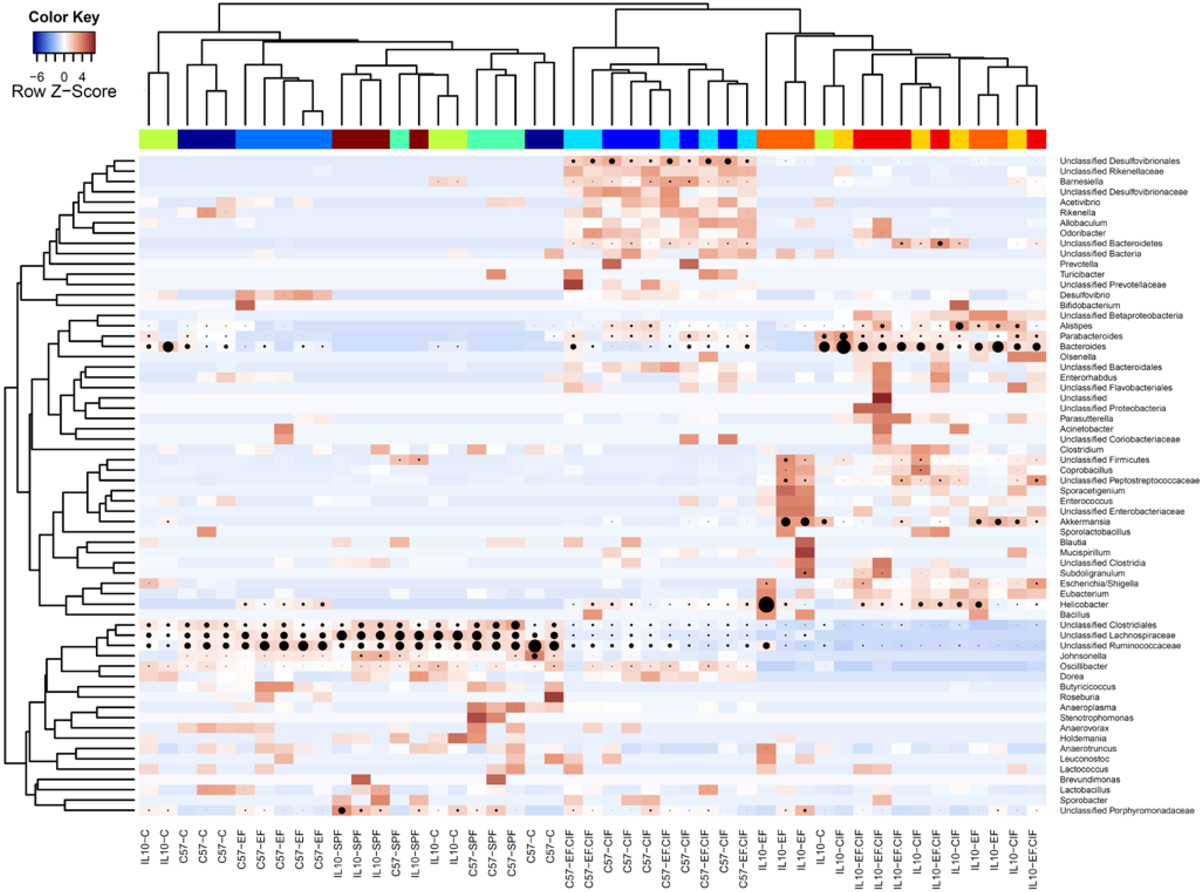 Nutrients 07 01798 g002