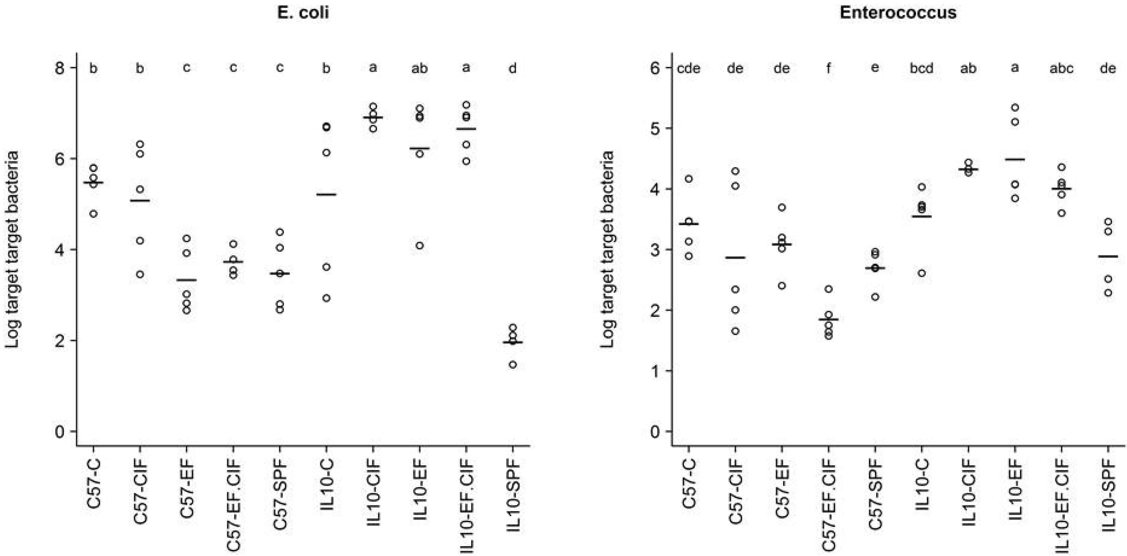Nutrients 07 01798 g005b