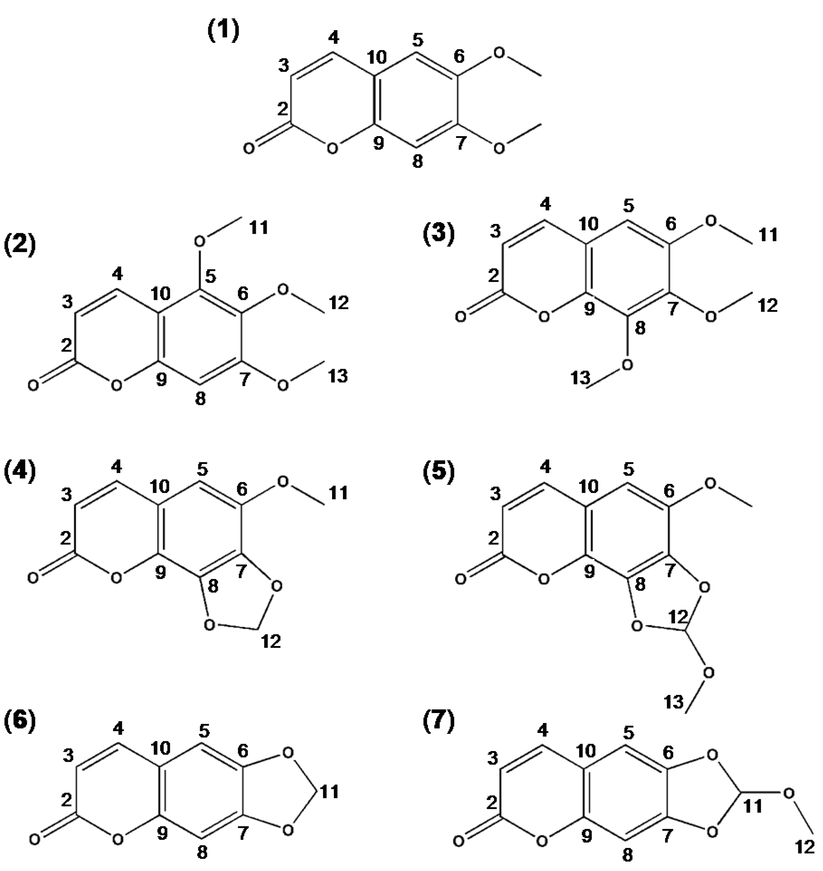 Nutrients 07 01945 g001
