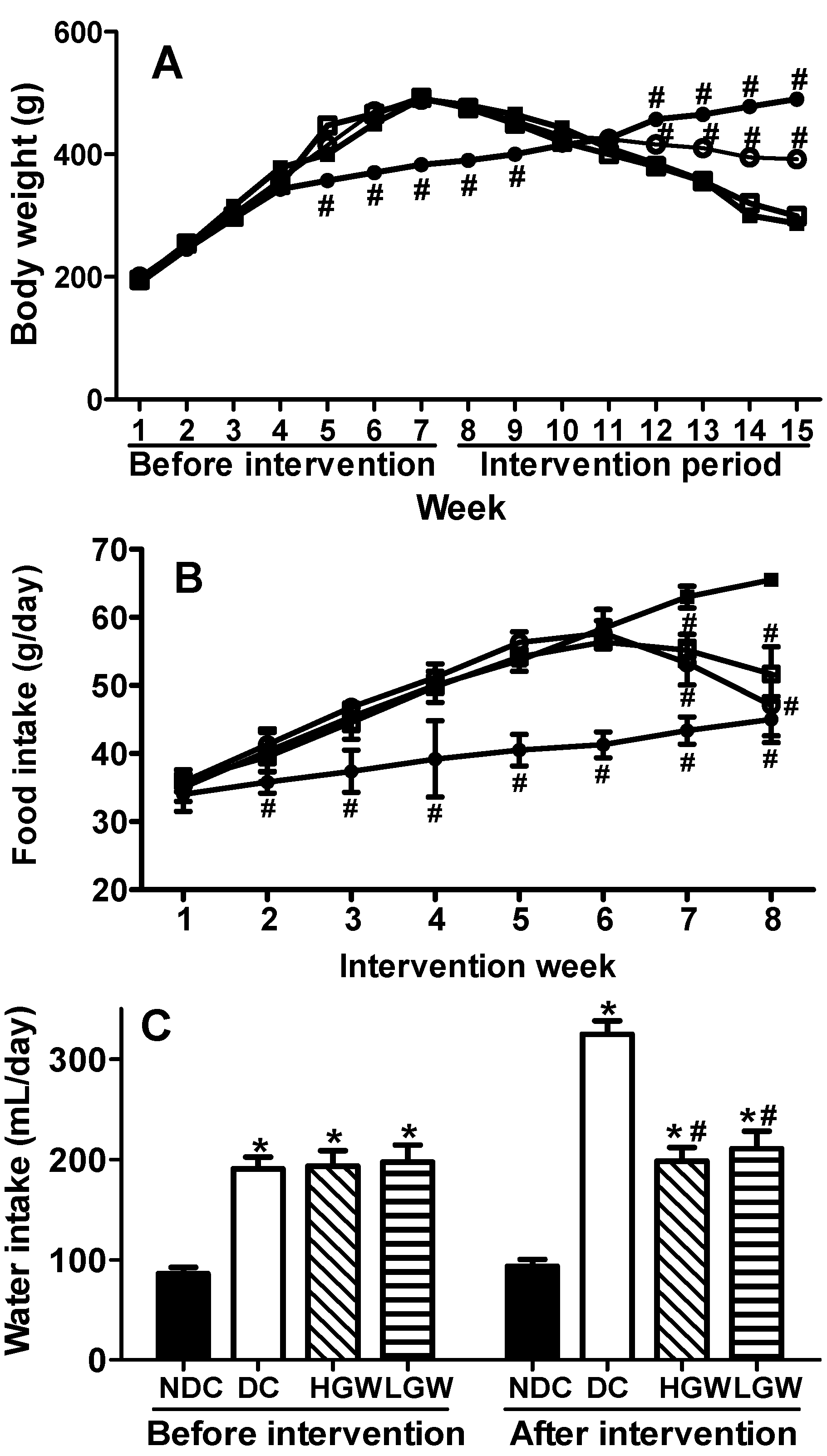 Nutrients 07 05143 g001
