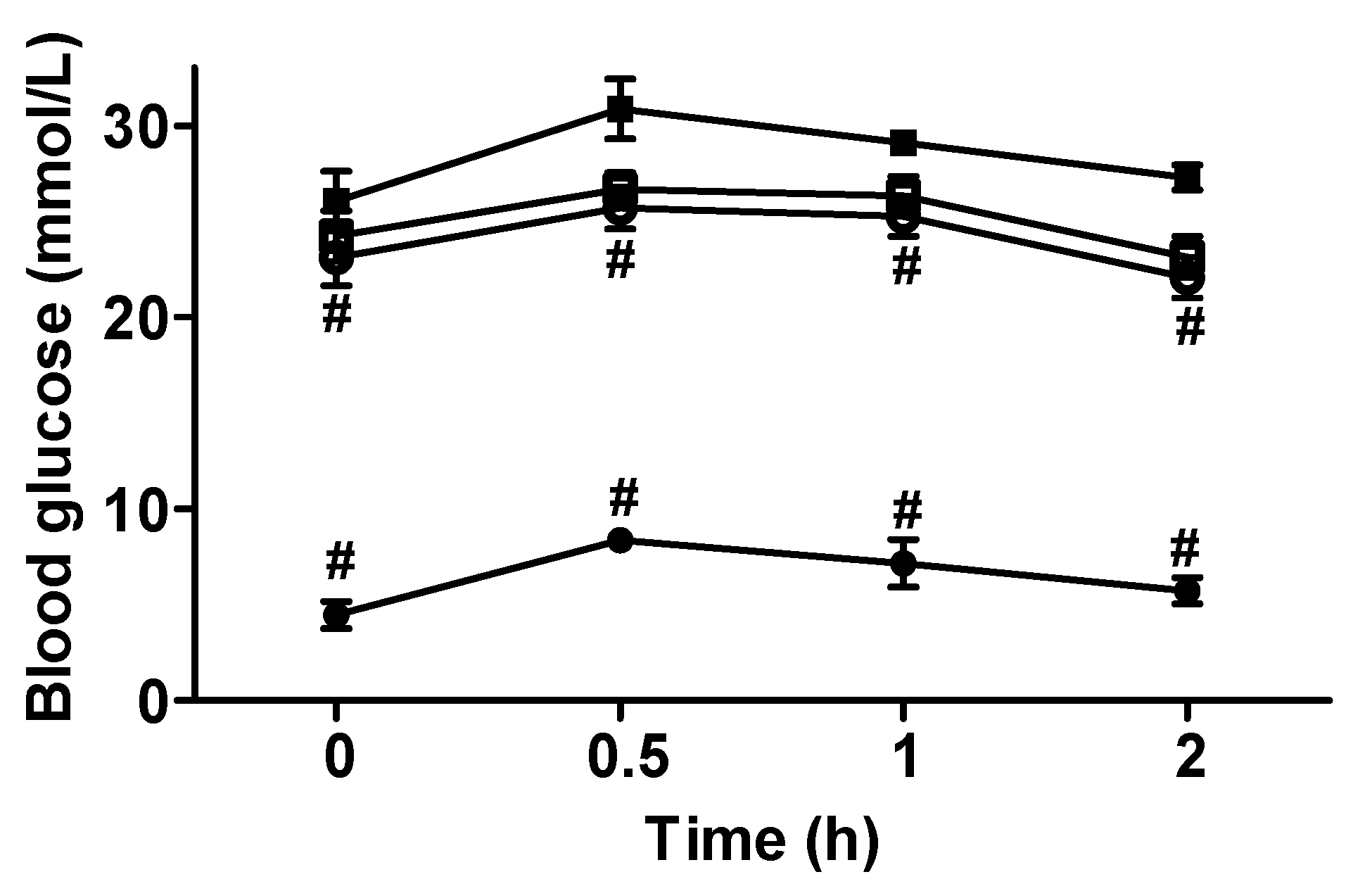 Nutrients 07 05143 g002