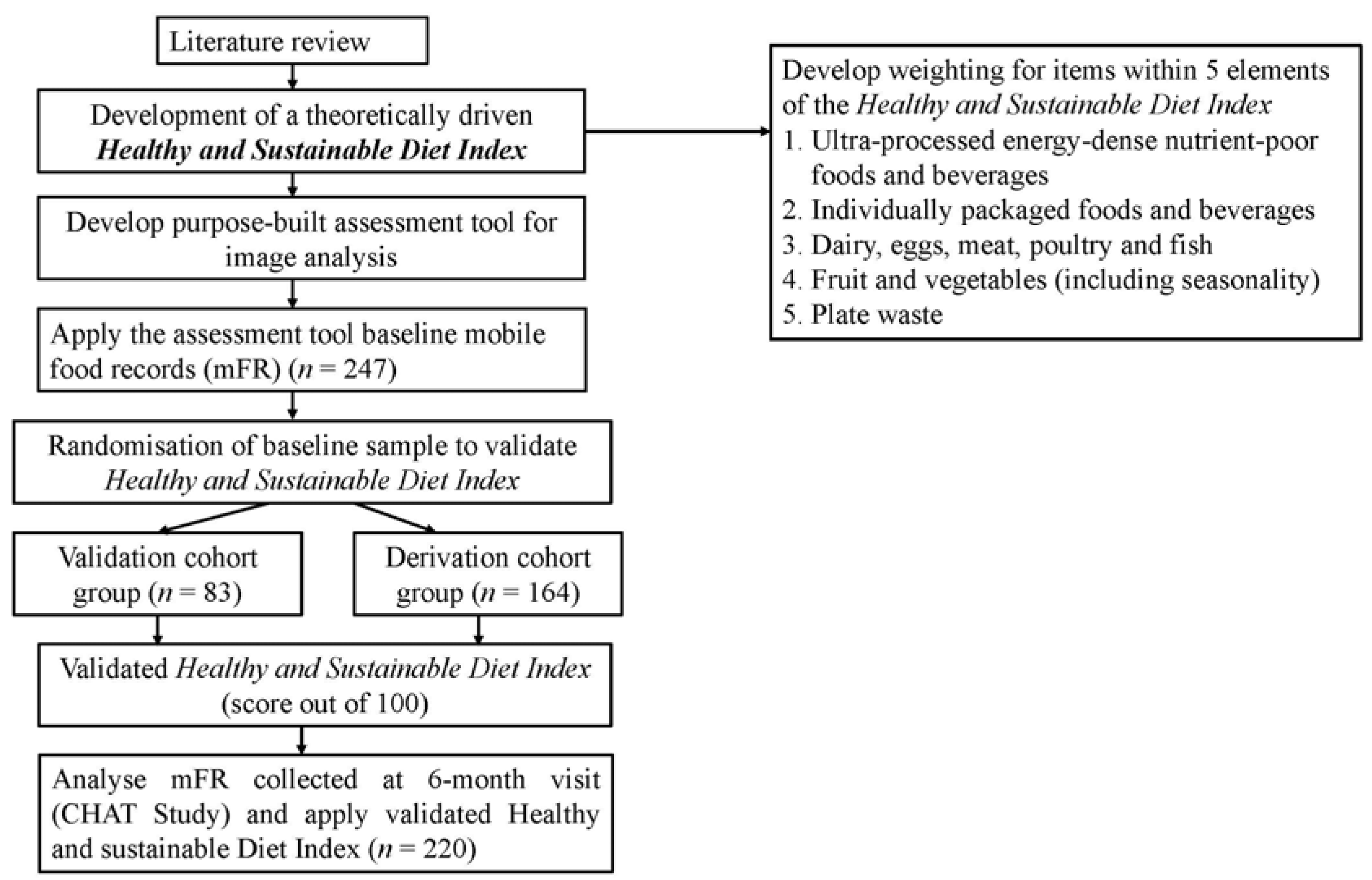 If you re on any of these medications, DO NOT use apple cider vinegar
